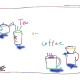 tea or coffee-DM1